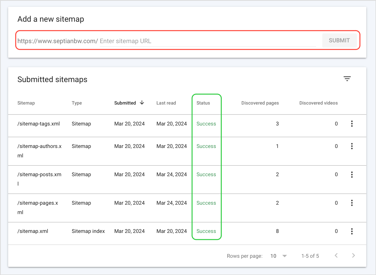 Apa itu Technical SEO? Basic dan Best Practices-nya