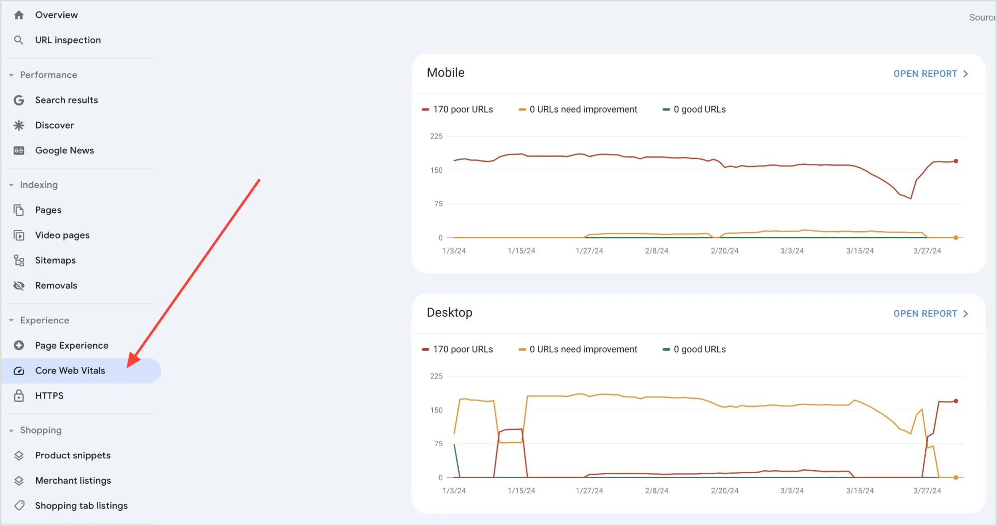 Core Web Vitals di Google Search Console