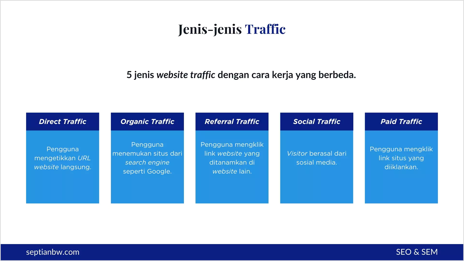 Jenis-jenis Traffic