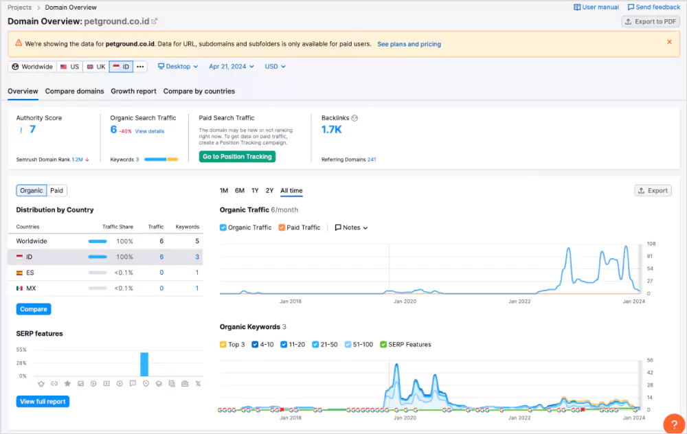 Apa Itu Local SEO? Inilah Strategi Mengoptimalkannya