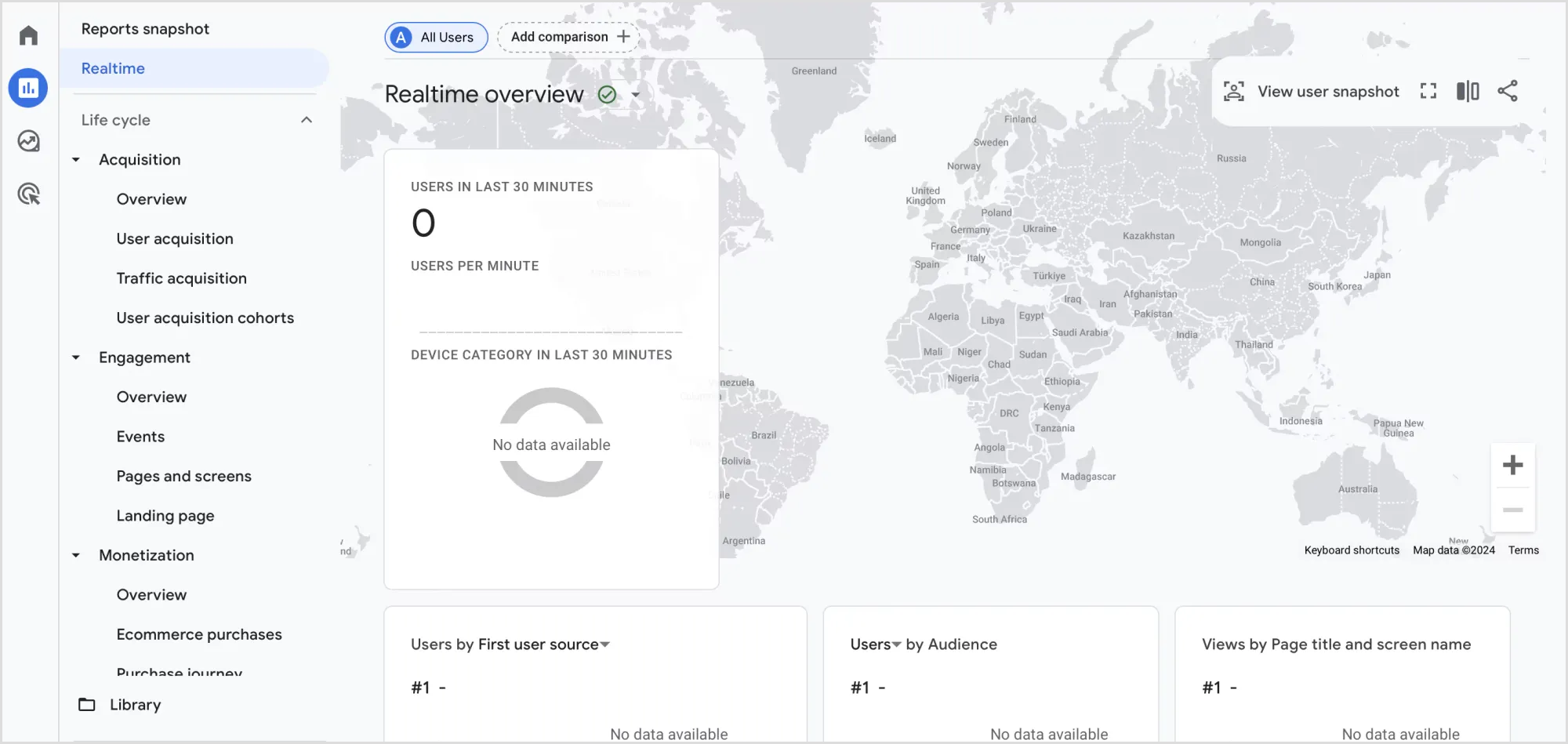 Cara Membuat Website Muncul di Pencarian Google