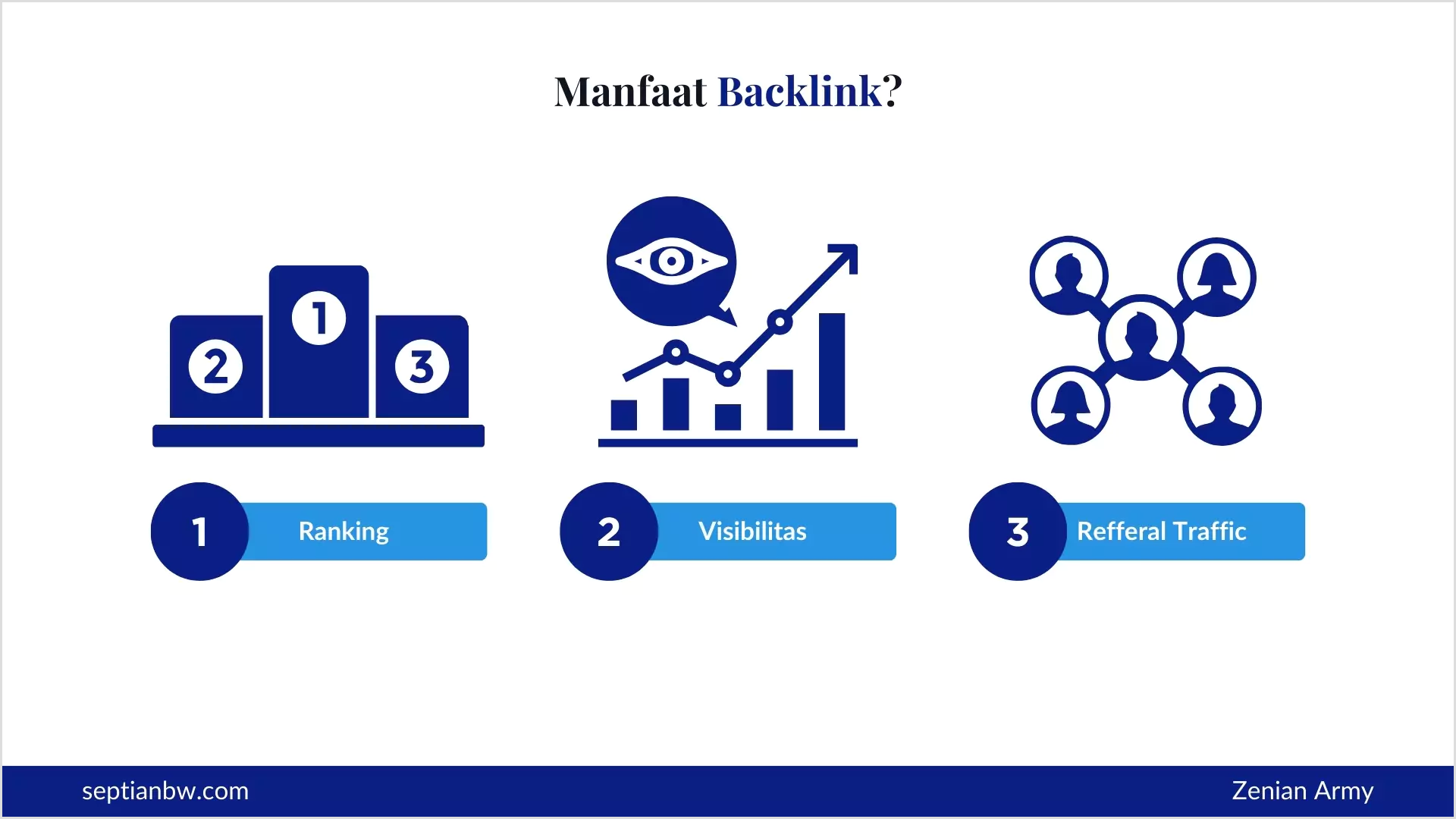 Apa itu Backlink? Pengertian, Fungsi, dan Cara Dapatnya